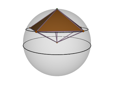 pentagonal pyramid in its circumsphere